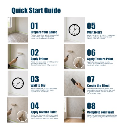 Paint & Go: All-in-One Decorative Paint Kit